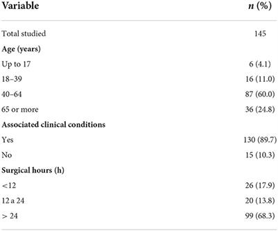 Decompressive craniectomy: Comparative analysis between surgical time and better prognosis